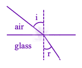 JEE Main 2026 Physics, Wave Optics — solution figure