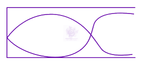 JEE Main 2014 Physics, Waves and Sound — solution figure 2