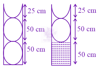 JEE Main 2022 Physics, Waves and Sound — solution figure