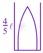 JEE Main 2025 Physics, Waves and Sound — solution figure 2