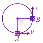 JEE Main 2022 Physics, Work Power Energy — solution figure