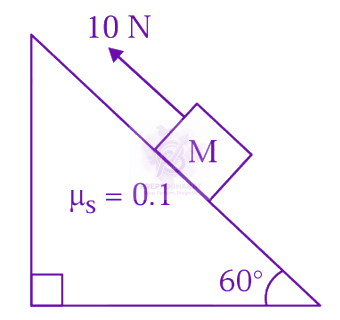 JEE Main 2024 Physics, Work Power Energy — question figure
