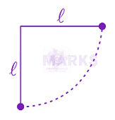JEE Main 2024 Physics, Work Power Energy — solution figure