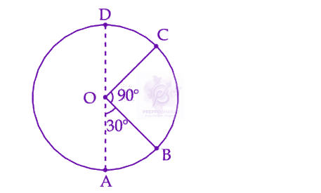 JEE Main 2025 Physics, Work Power Energy — question figure