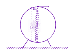 JEE Main 2025 Physics, Work Power Energy — question figure