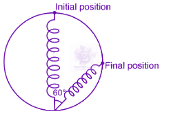 JEE Main 2025 Physics, Work Power Energy — solution figure