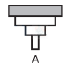 NEET 2010 Botany, Ecosystem — question figure 1