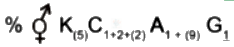 NEET 2010 Botany, Morphology of Flowering Plants — option A figure