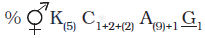 NEET 2020 Botany, Morphology of Flowering Plants — solution figure 1