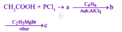 NEET 2003 Chemistry, Alcohols Phenols and Ethers — question figure