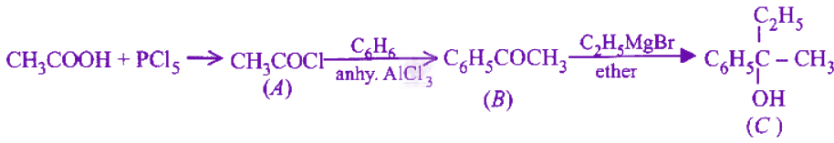 NEET 2003 Chemistry, Alcohols Phenols and Ethers — solution figure