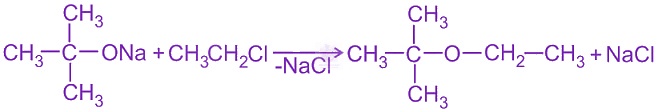NEET 2015 Chemistry, Alcohols Phenols and Ethers — question figure