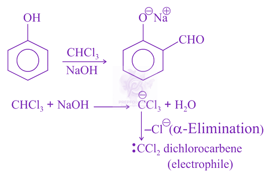 NEET 2018 Chemistry, Alcohols Phenols and Ethers — solution figure
