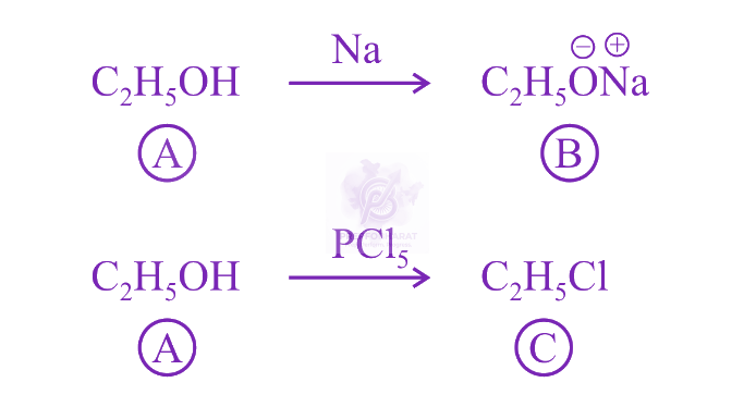 NEET 2018 Chemistry, Alcohols Phenols and Ethers — solution figure 1