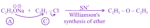 NEET 2018 Chemistry, Alcohols Phenols and Ethers — solution figure 2