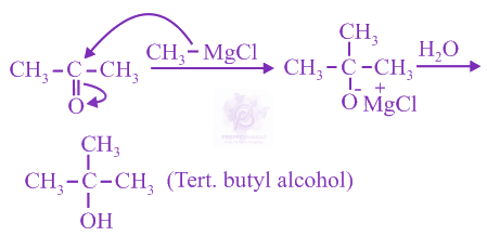 NEET 2020 Chemistry, Alcohols Phenols and Ethers — solution figure