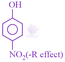 NEET 2020 Chemistry, Alcohols Phenols and Ethers — solution figure