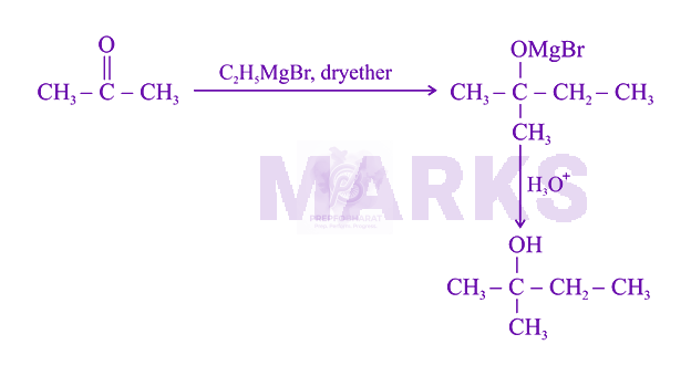 NEET 2021 Chemistry, Alcohols Phenols and Ethers — solution figure
