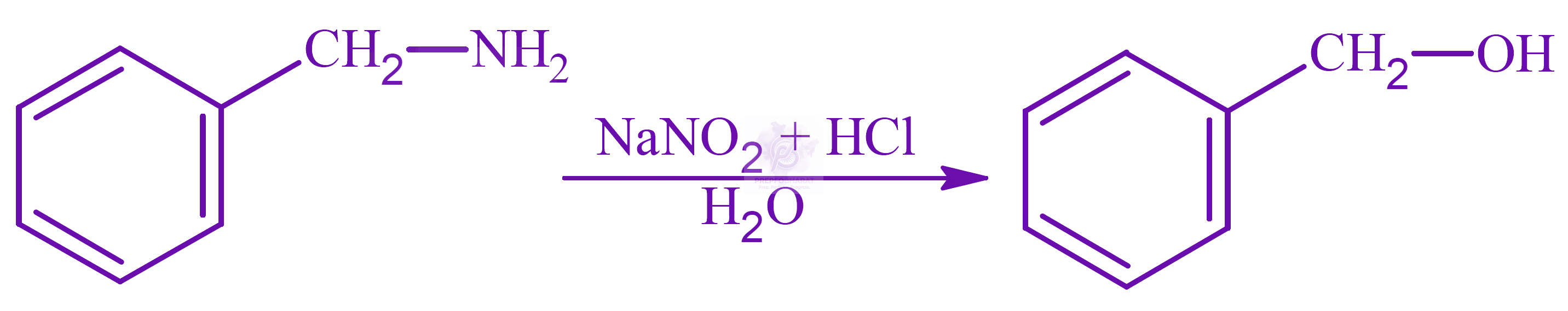 NEET 2022 Chemistry, Alcohols Phenols and Ethers — solution figure 2