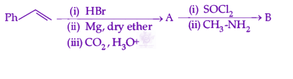 NEET 2022 Chemistry, Alcohols Phenols and Ethers — question figure