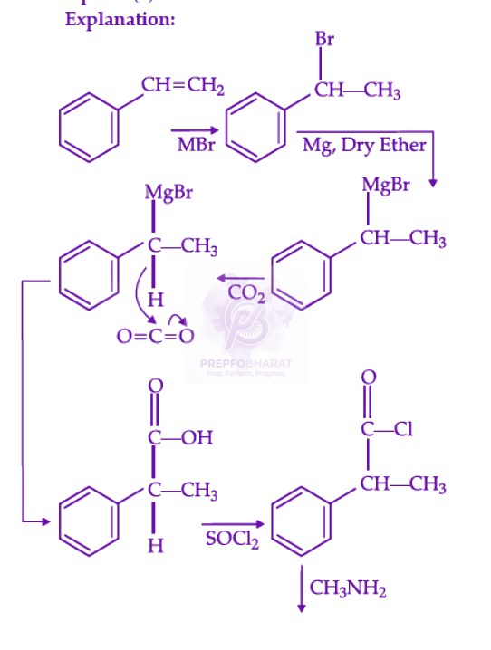 NEET 2022 Chemistry, Alcohols Phenols and Ethers — solution figure 1