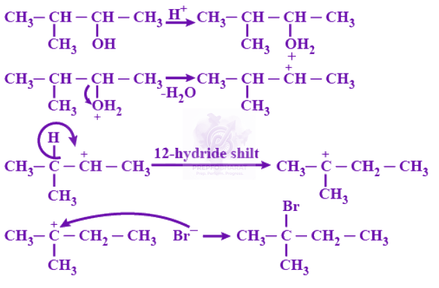 NEET 2023 Chemistry, Alcohols Phenols and Ethers — solution figure