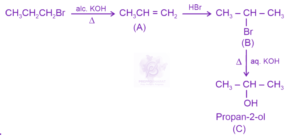 NEET 2024 Chemistry, Alcohols Phenols and Ethers — solution figure