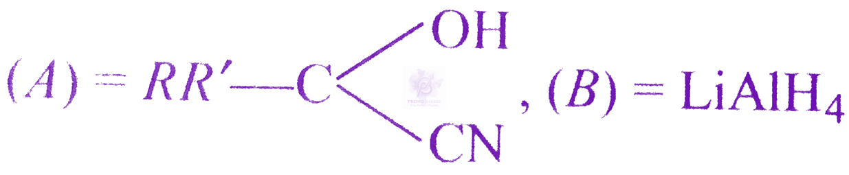 NEET 2003 Chemistry, Aldehydes and Ketones — option A figure