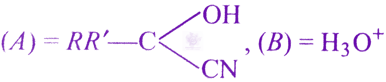 NEET 2003 Chemistry, Aldehydes and Ketones — option C figure