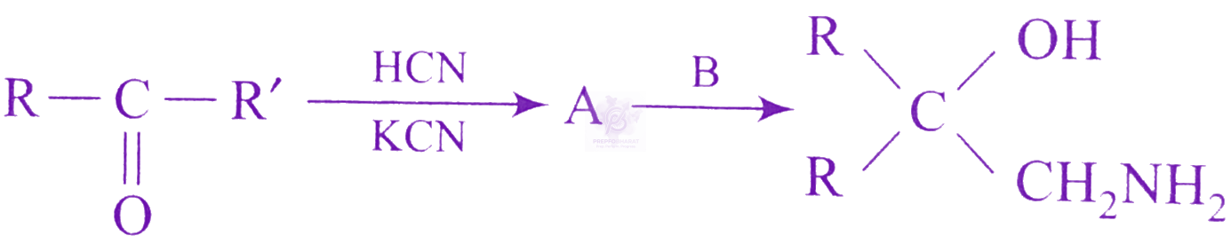 NEET 2003 Chemistry, Aldehydes and Ketones — question figure