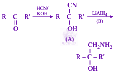 NEET 2003 Chemistry, Aldehydes and Ketones — solution figure