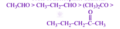 NEET 2006 Chemistry, Aldehydes and Ketones — solution figure