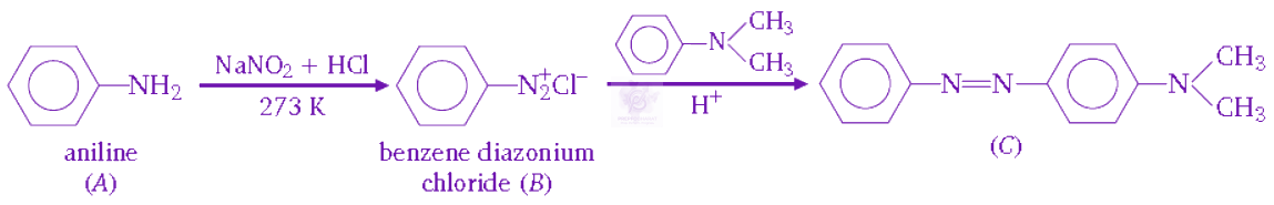 NEET 2008 Chemistry, Aldehydes and Ketones — solution figure