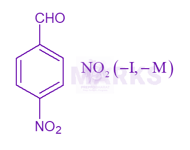 NEET 2014 Chemistry, Aldehydes and Ketones — solution figure
