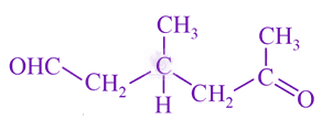 NEET 2015 Chemistry, Aldehydes and Ketones — question figure