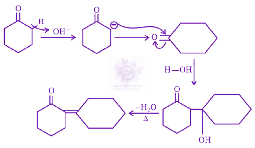 NEET 2017 Chemistry, Aldehydes and Ketones — solution figure 2