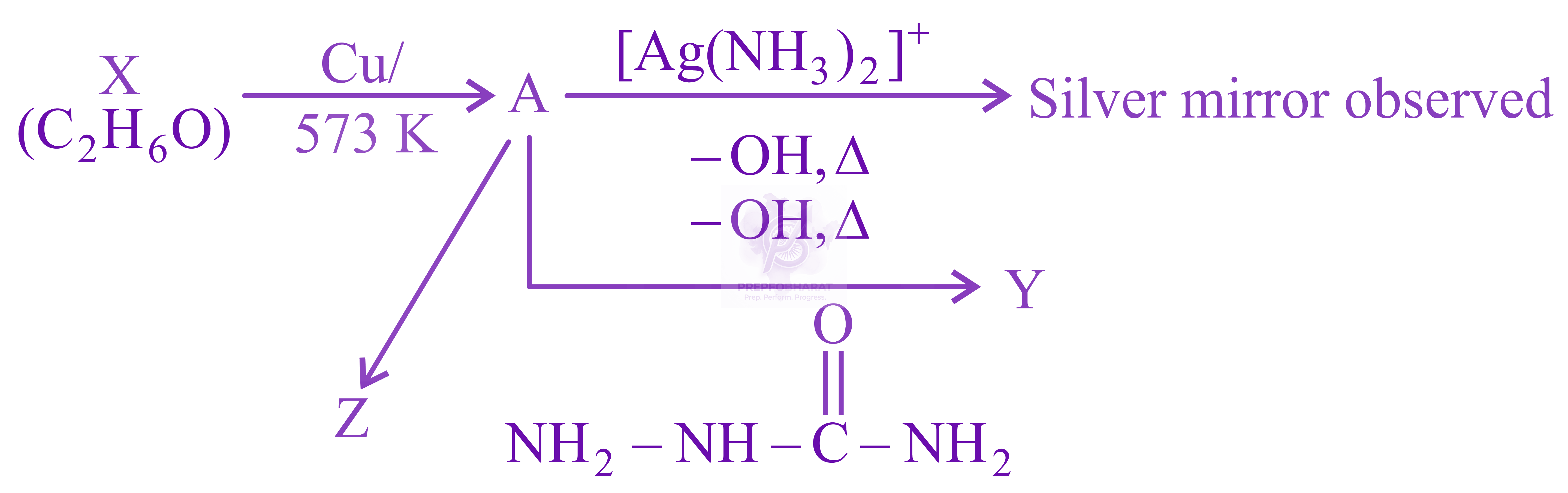 NEET 2017 Chemistry, Aldehydes and Ketones — question figure