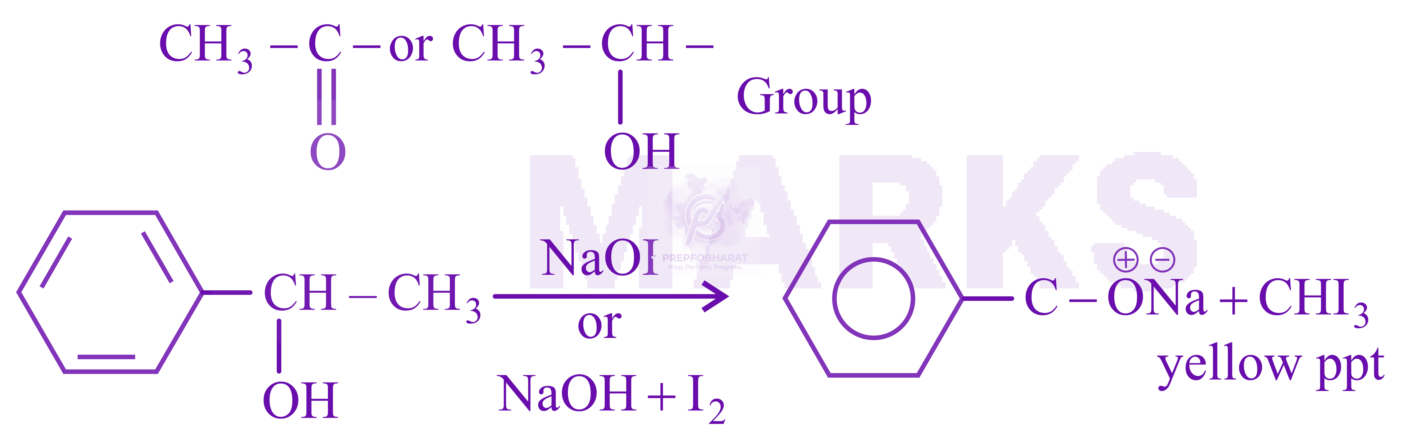 NEET 2018 Chemistry, Aldehydes and Ketones — solution figure