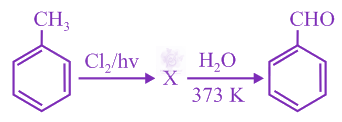 NEET 2020 Chemistry, Aldehydes and Ketones — question figure