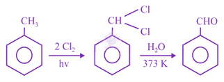 NEET 2020 Chemistry, Aldehydes and Ketones — solution figure