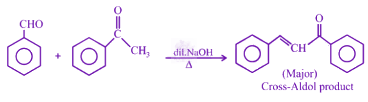 NEET 2020 Chemistry, Aldehydes and Ketones — solution figure