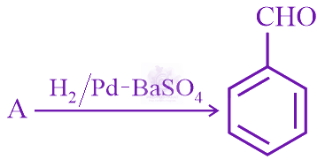 NEET 2020 Chemistry, Aldehydes and Ketones — question figure
