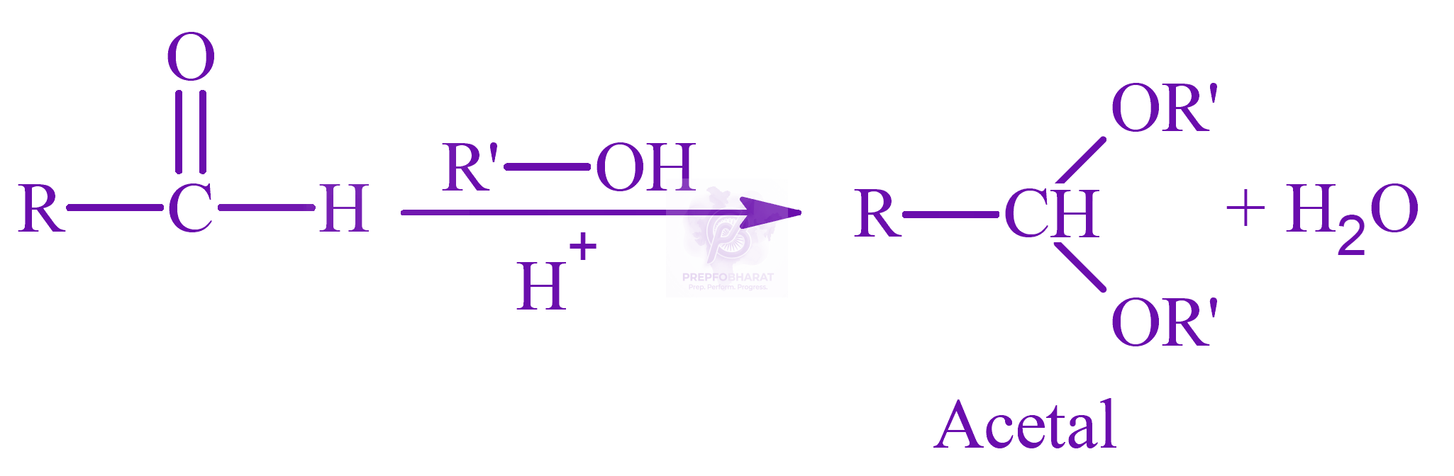 NEET 2022 Chemistry, Aldehydes and Ketones — solution figure 3