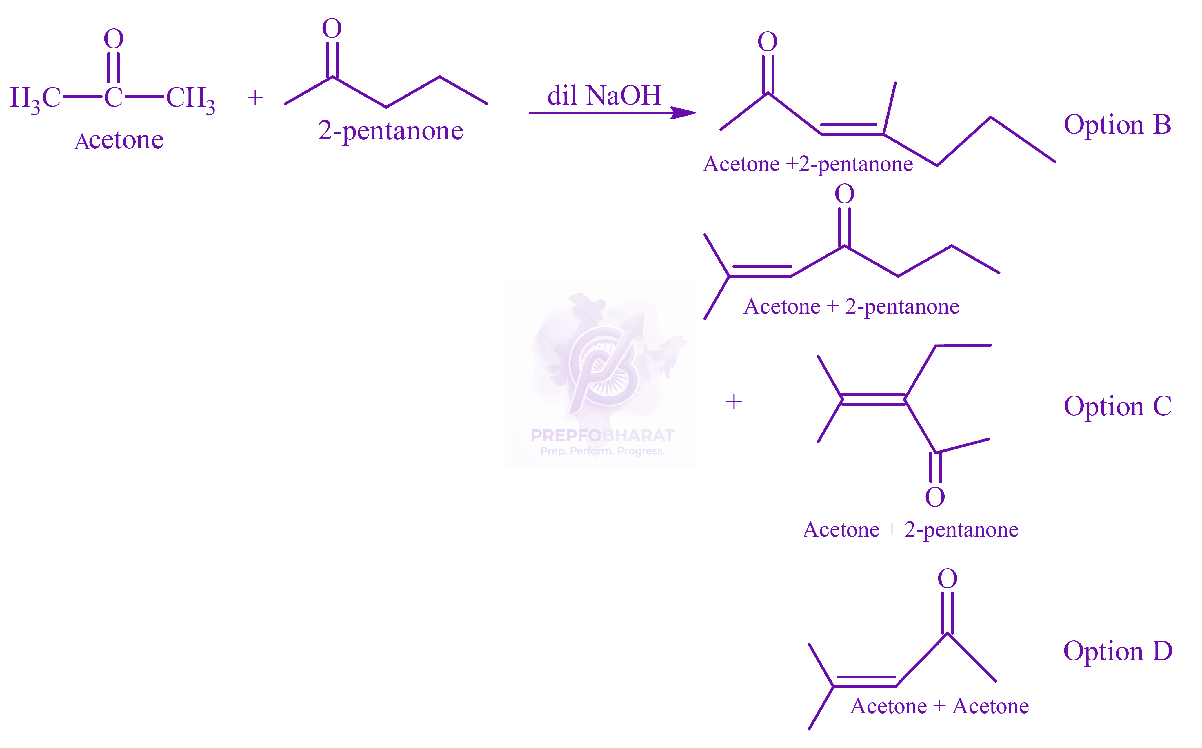 NEET 2022 Chemistry, Aldehydes and Ketones — solution figure