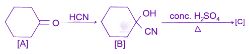 NEET 2023 Chemistry, Aldehydes and Ketones — question figure