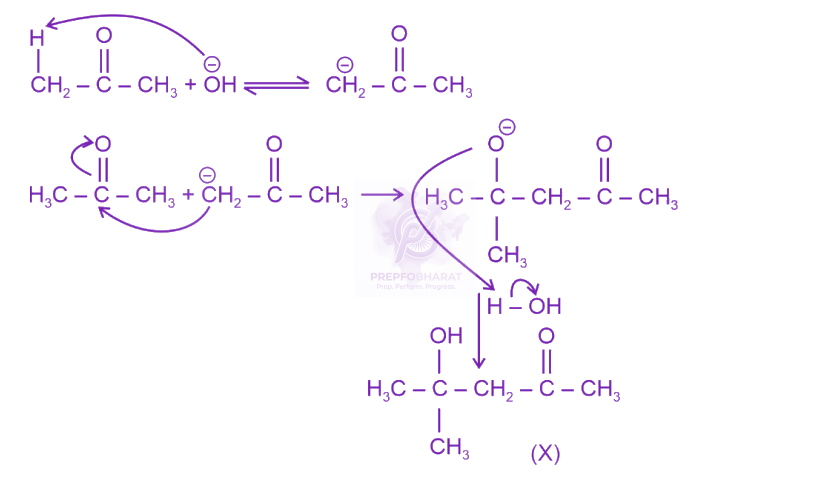 NEET 2023 Chemistry, Aldehydes and Ketones — solution figure