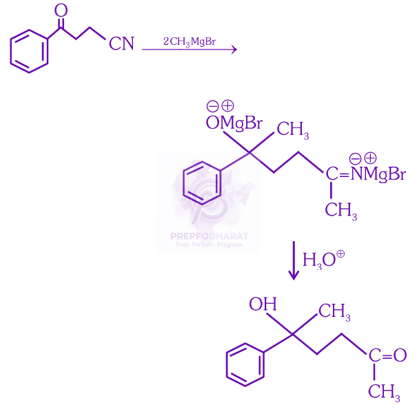 NEET 2025 Chemistry, Aldehydes and Ketones — solution figure