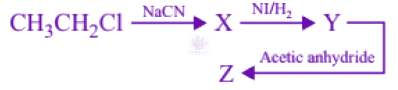 NEET 2002 Chemistry, Amines — question figure