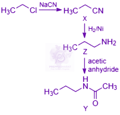 NEET 2002 Chemistry, Amines — solution figure