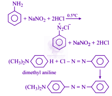NEET 2004 Chemistry, Amines — solution figure